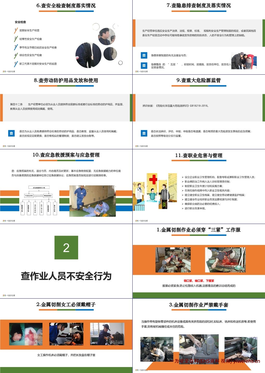 【PPT】人人讲安全 个个会应急,如何查找身边安全隐患全面培训