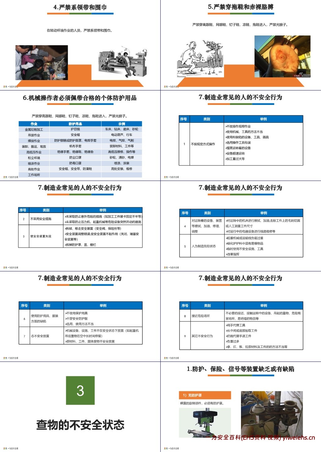 【PPT】人人讲安全 个个会应急,如何查找身边安全隐患全面培训