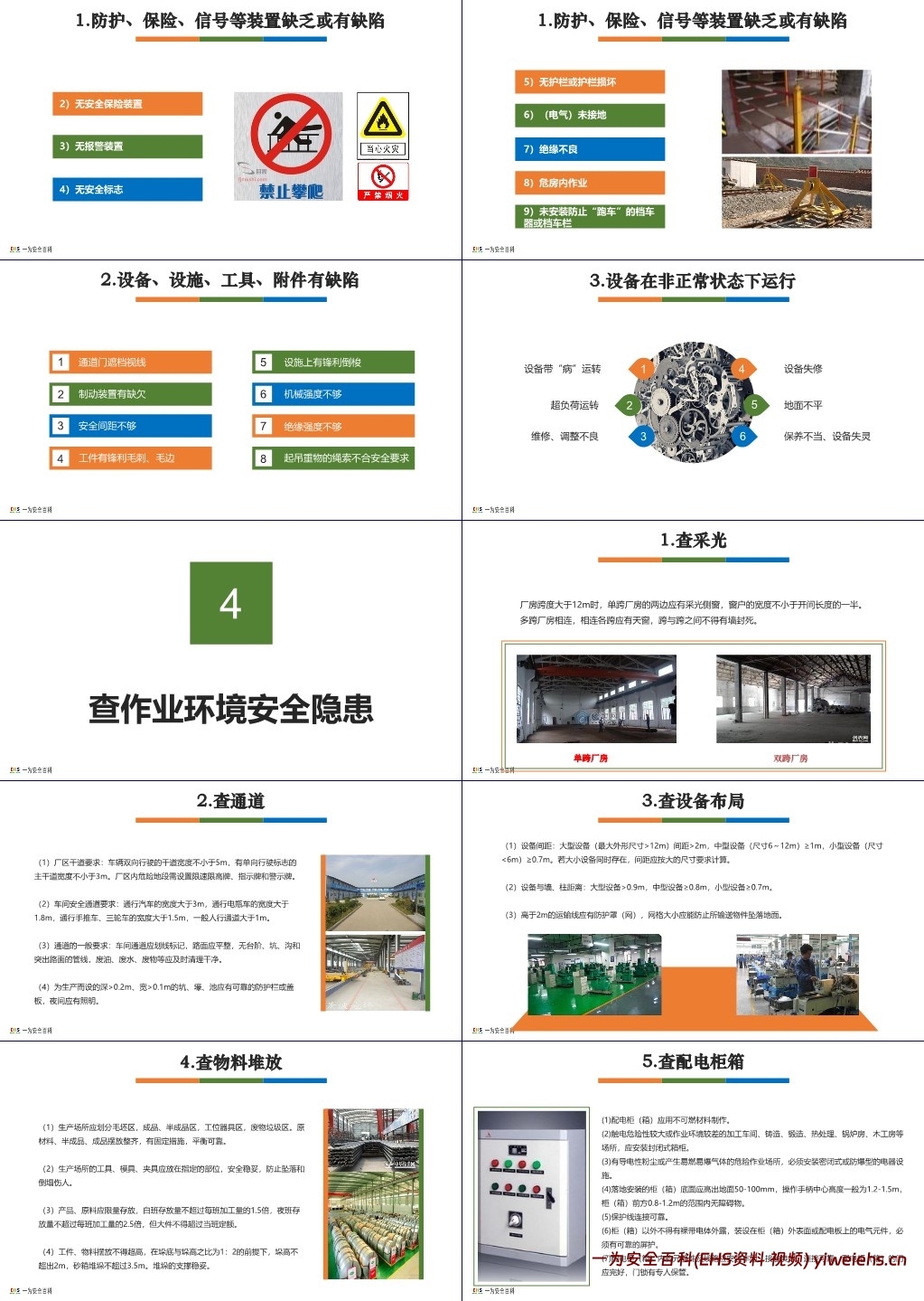 【PPT】人人讲安全 个个会应急,如何查找身边安全隐患全面培训