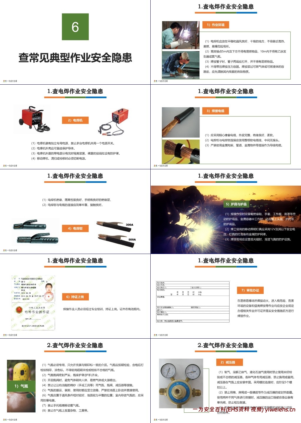 【PPT】人人讲安全 个个会应急,如何查找身边安全隐患全面培训