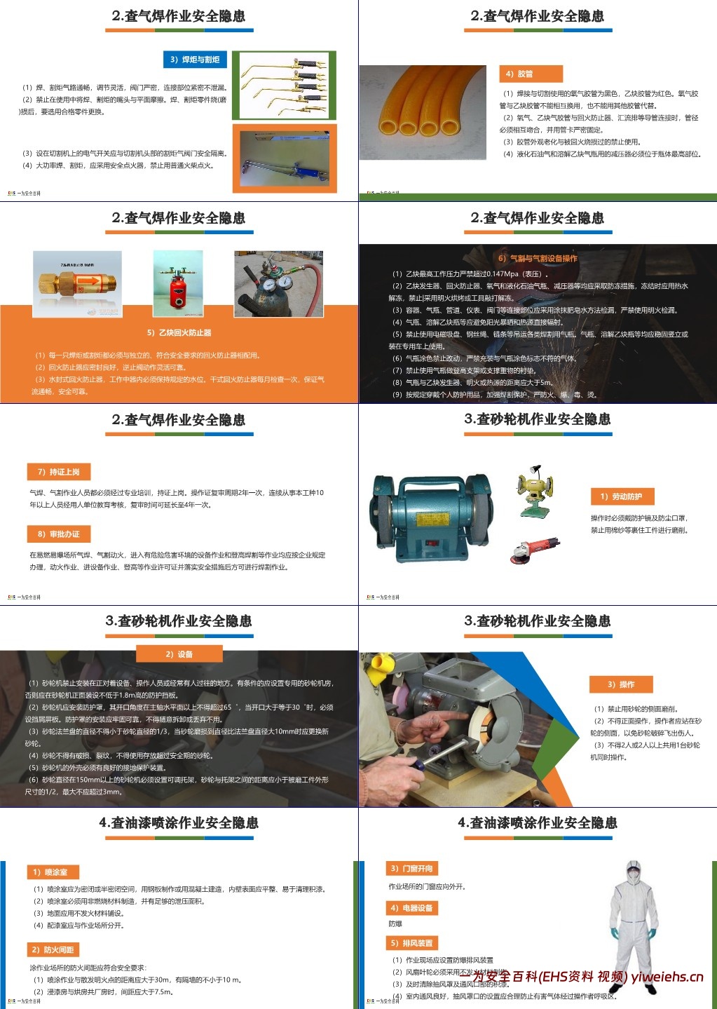 【PPT】人人讲安全 个个会应急,如何查找身边安全隐患全面培训