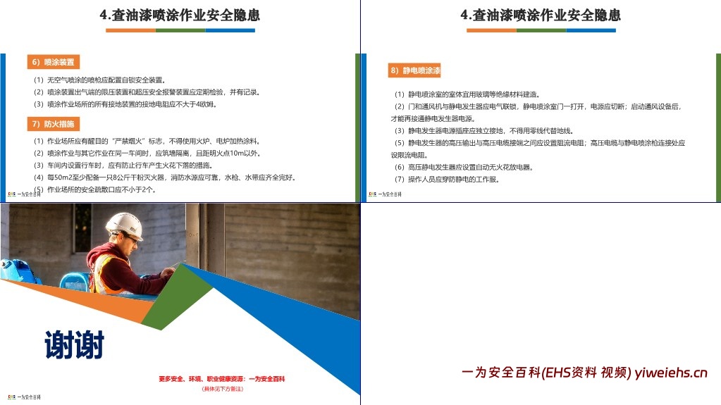 【PPT】人人讲安全 个个会应急,如何查找身边安全隐患全面培训