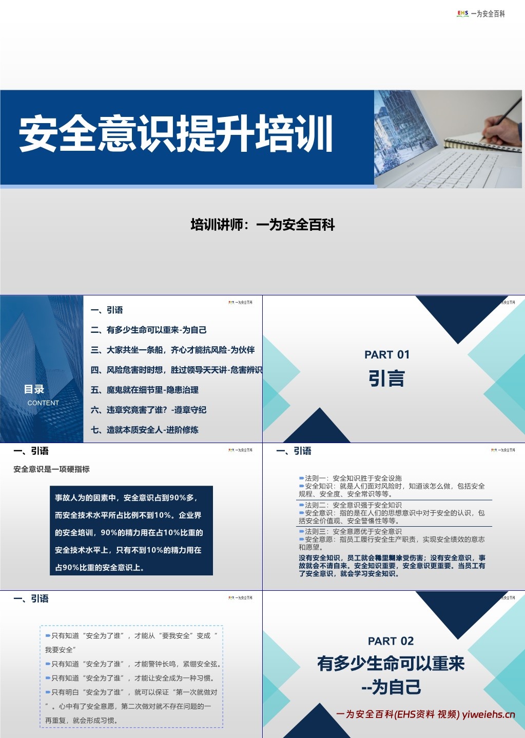 【PPT】全员安全生产意识提升手册