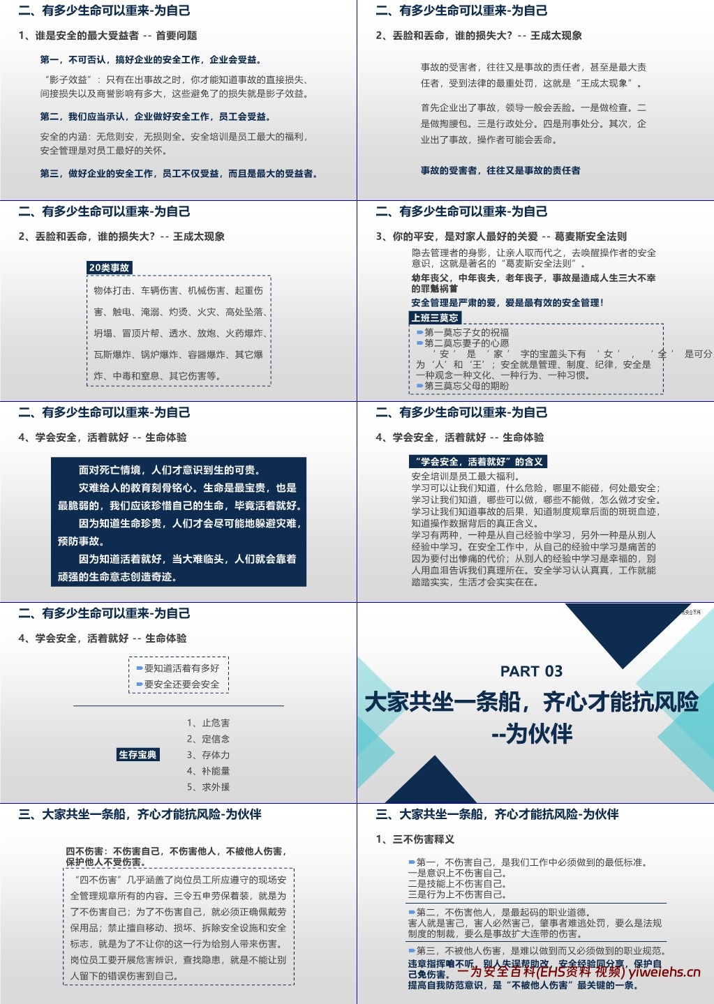 【PPT】全员安全生产意识提升手册