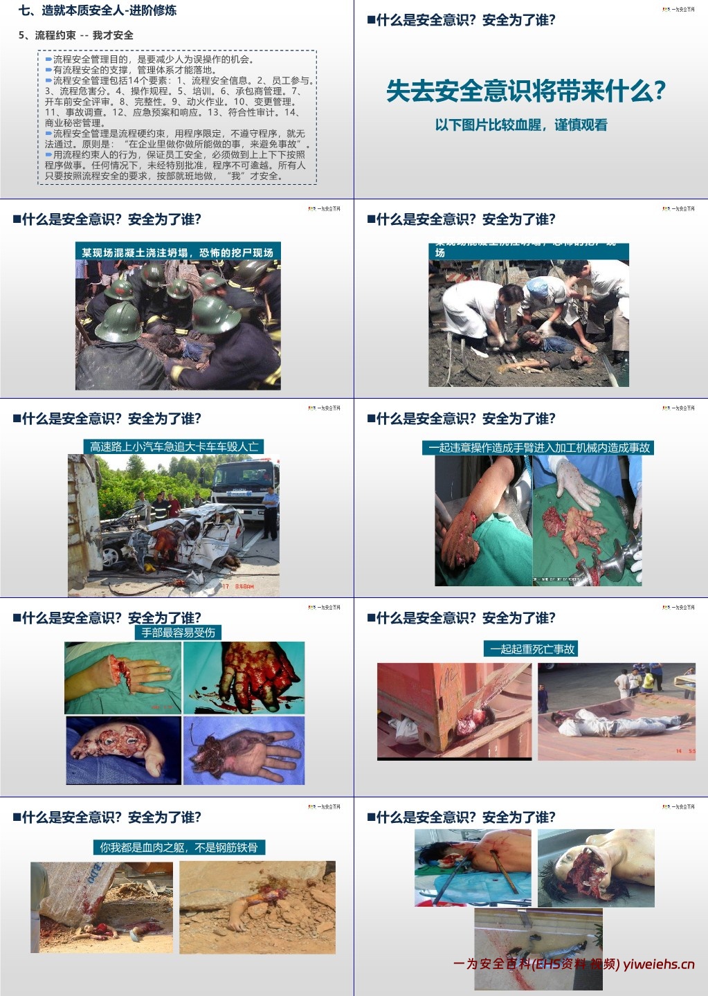 【PPT】全员安全生产意识提升手册