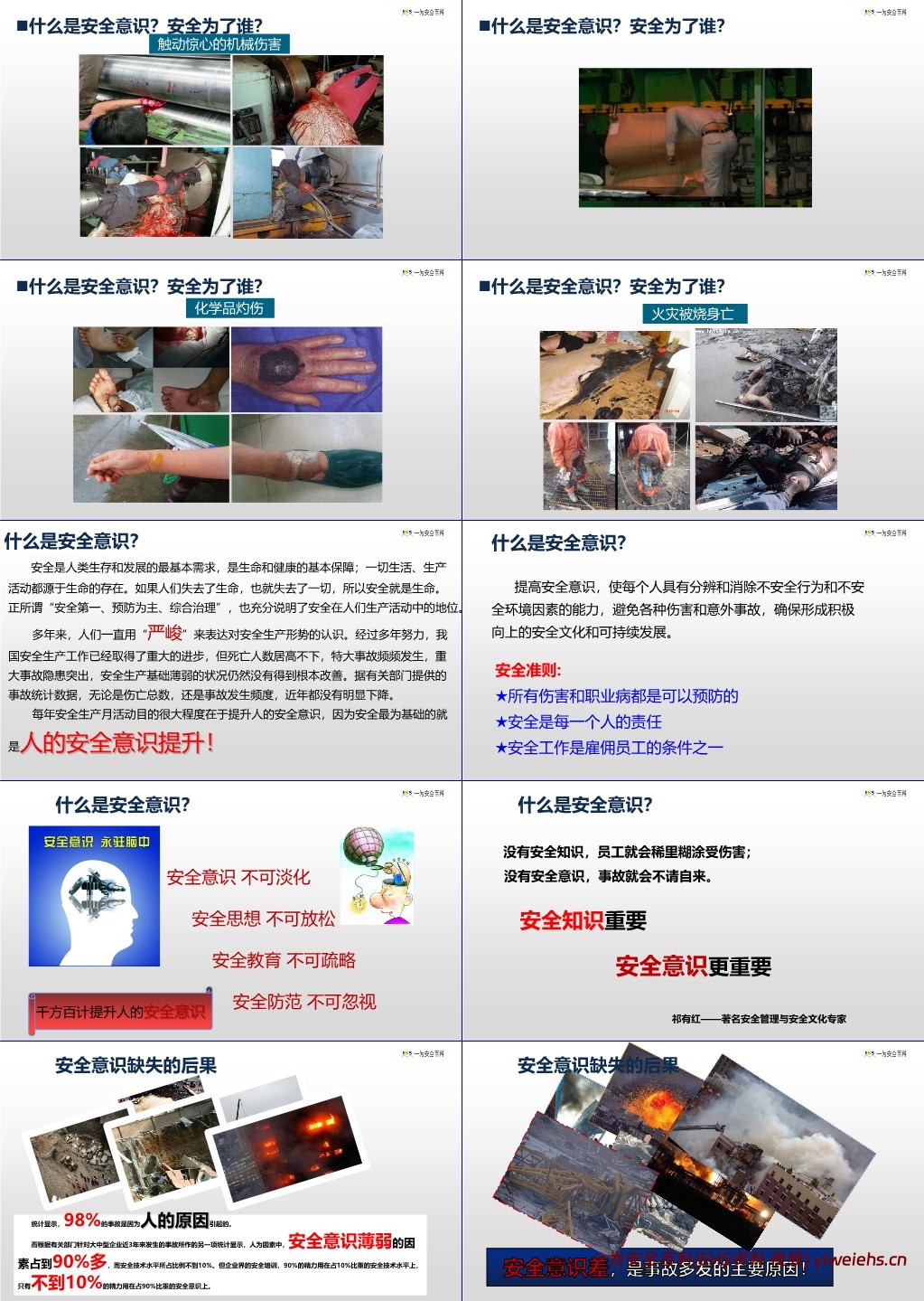 【PPT】全员安全生产意识提升手册