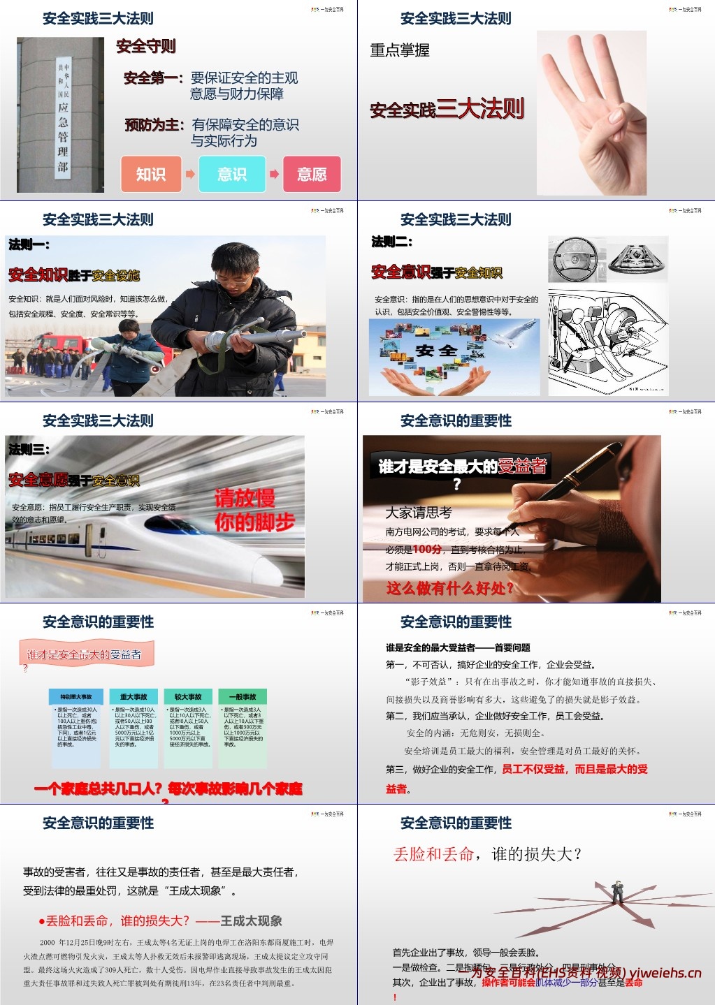【PPT】全员安全生产意识提升手册