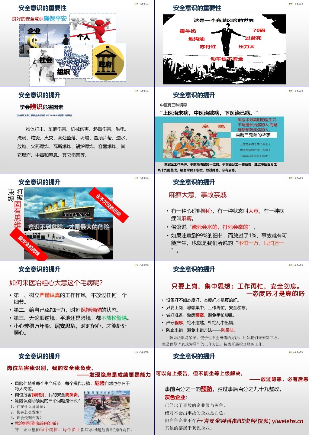 【PPT】全员安全生产意识提升手册