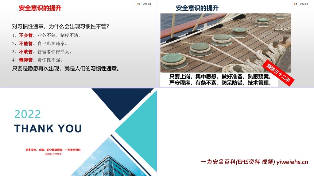 【PPT】全员安全生产意识提升手册