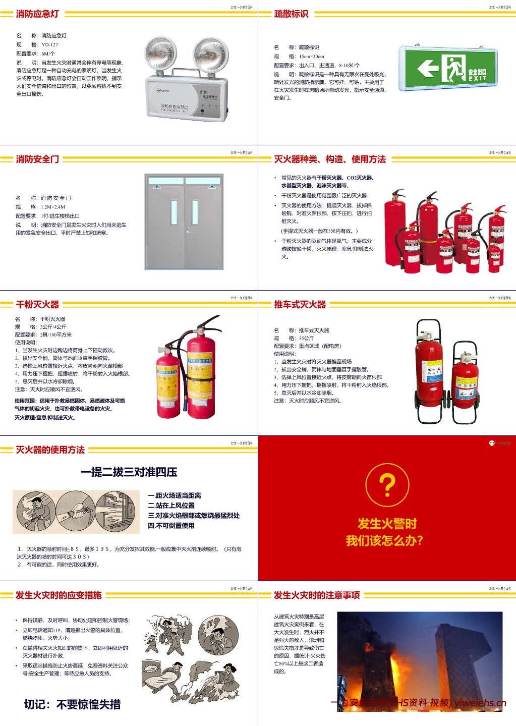 【PPT】全国消防宣传月消防安全知识讲座