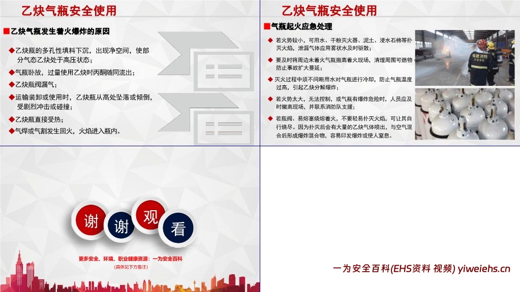 【PPT】气瓶使用安全教育培训