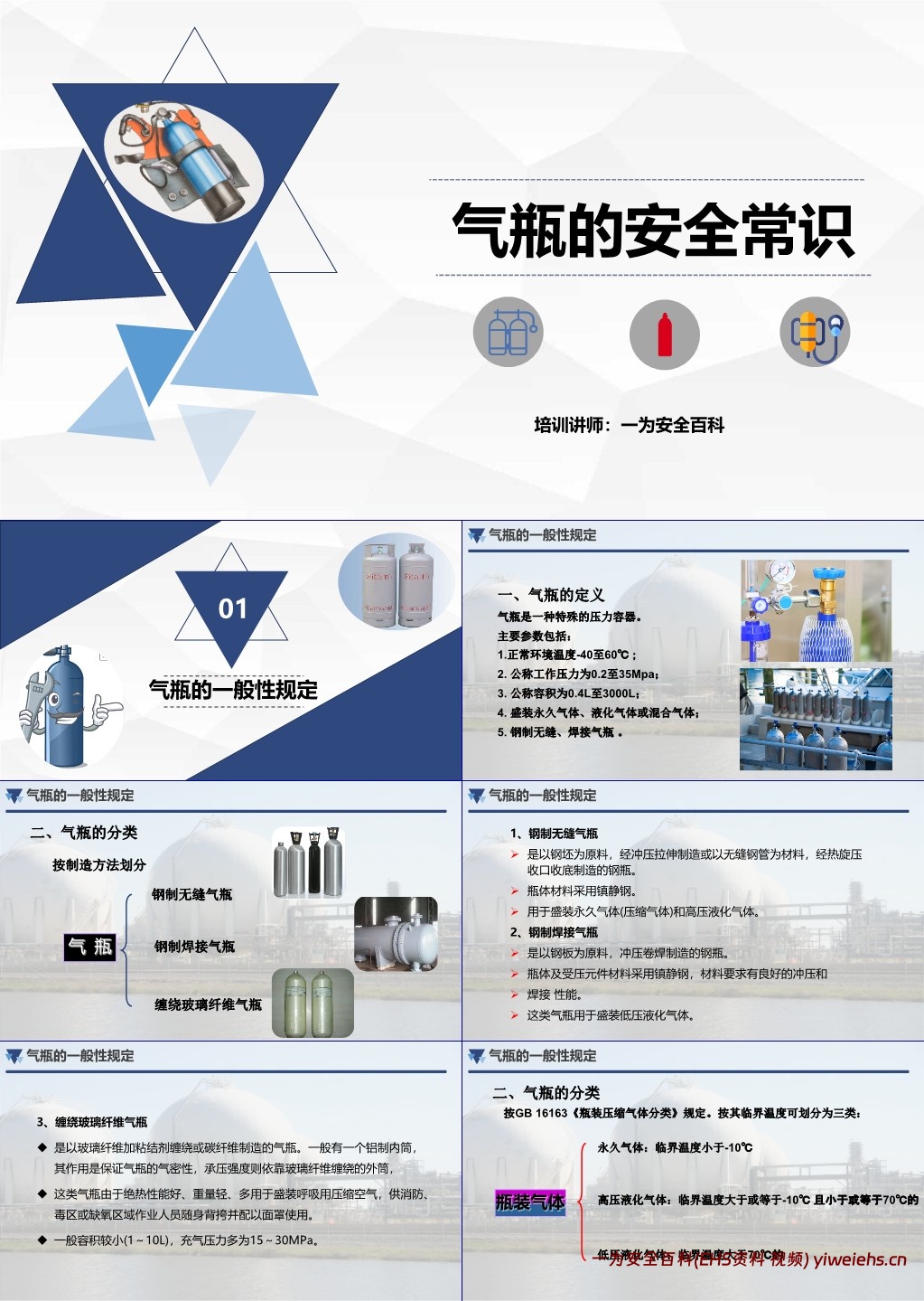 【PPT】气瓶的安全常识