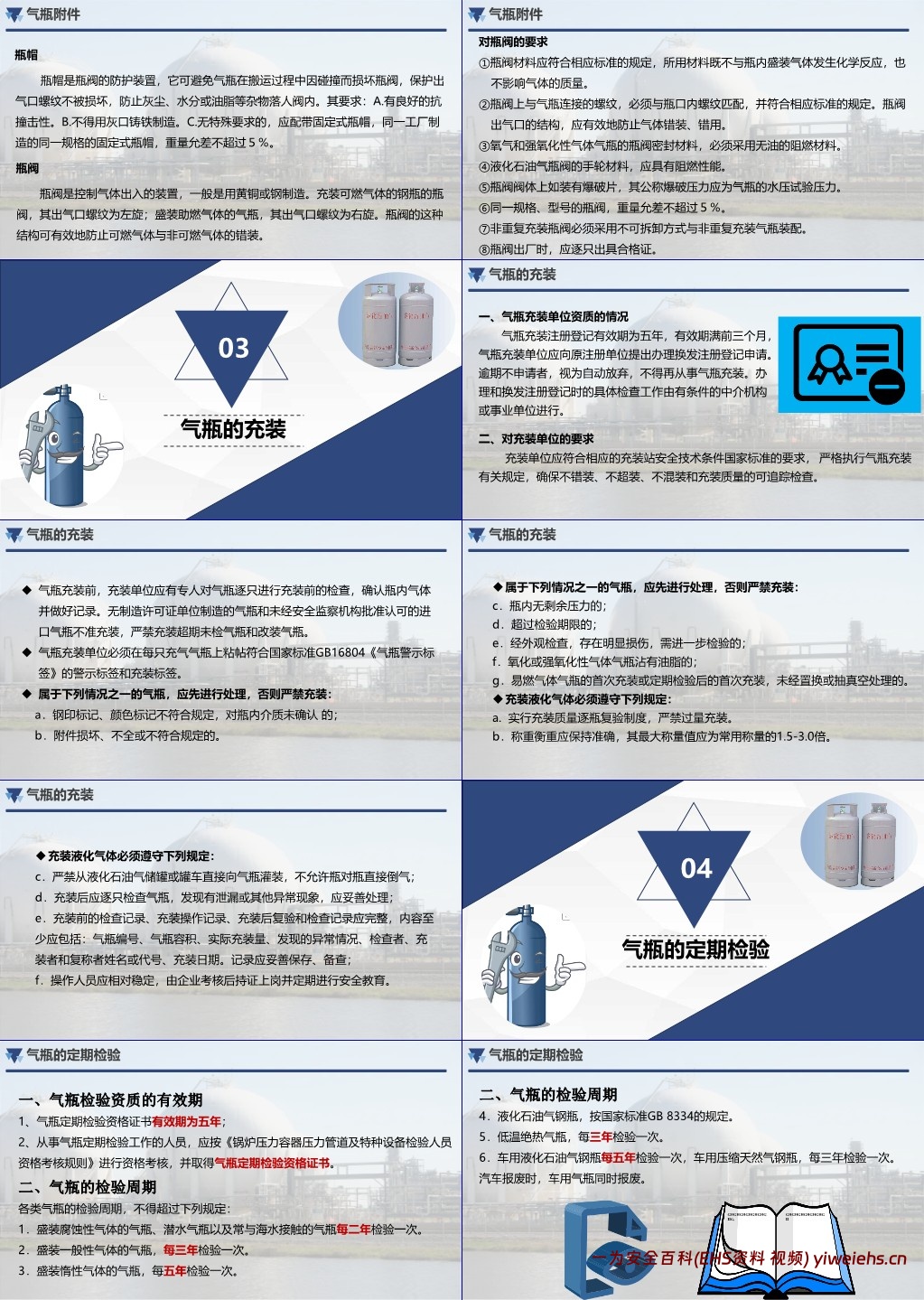 【PPT】气瓶的安全常识