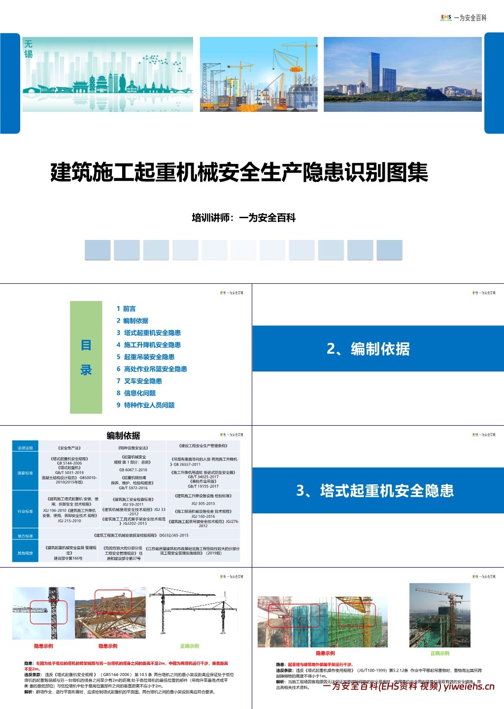 【PPT】起重机械安全生产隐患识别图集