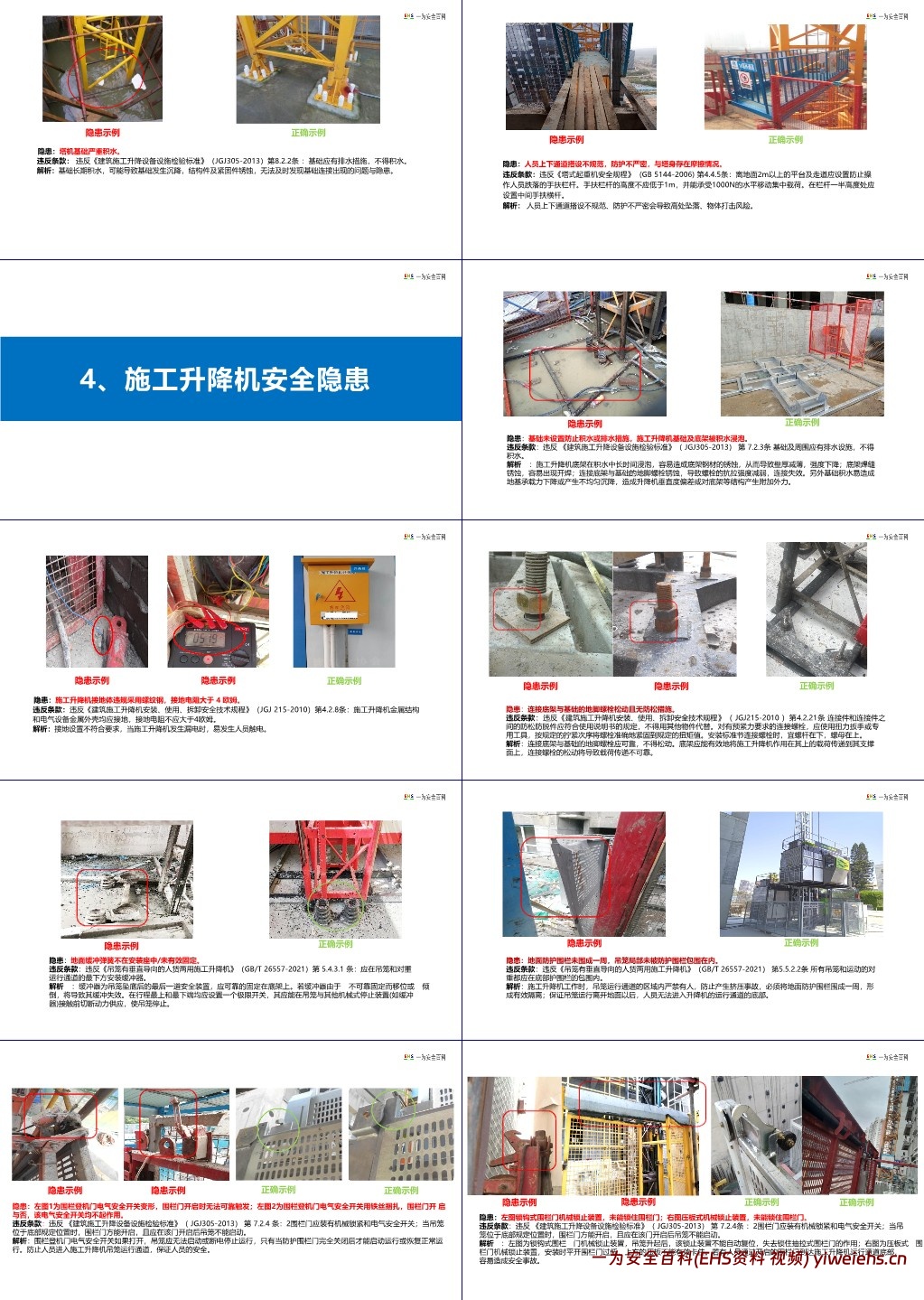 【PPT】起重机械安全生产隐患识别图集