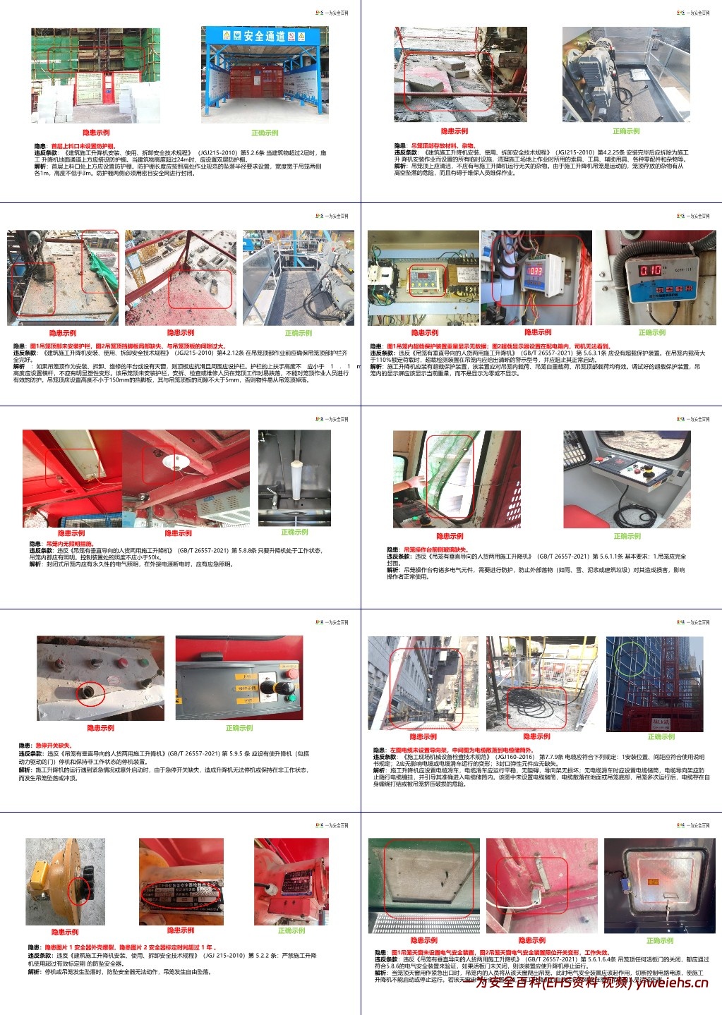 【PPT】起重机械安全生产隐患识别图集
