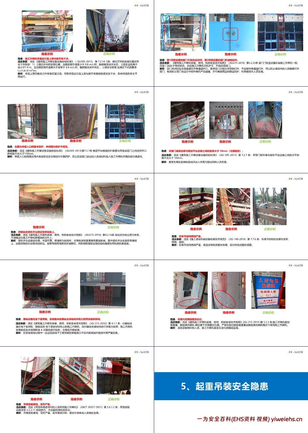 【PPT】起重机械安全生产隐患识别图集
