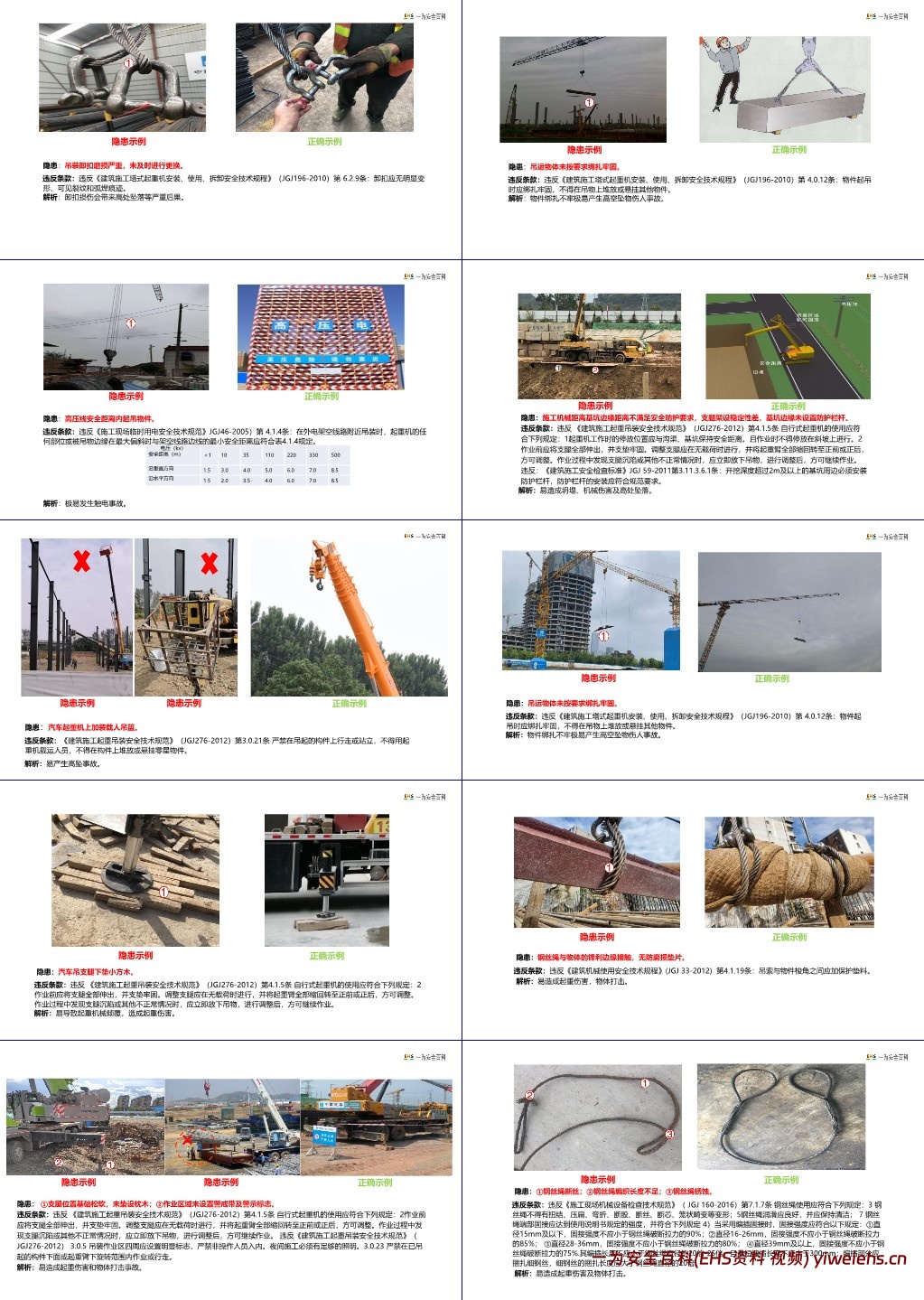 【PPT】起重机械安全生产隐患识别图集