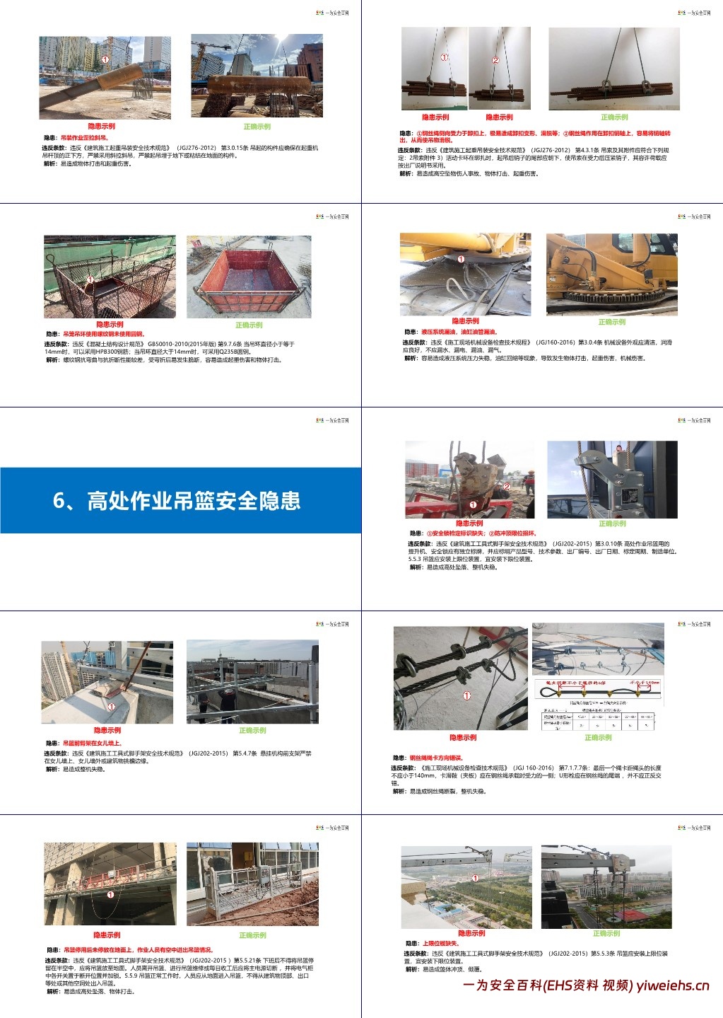 【PPT】起重机械安全生产隐患识别图集