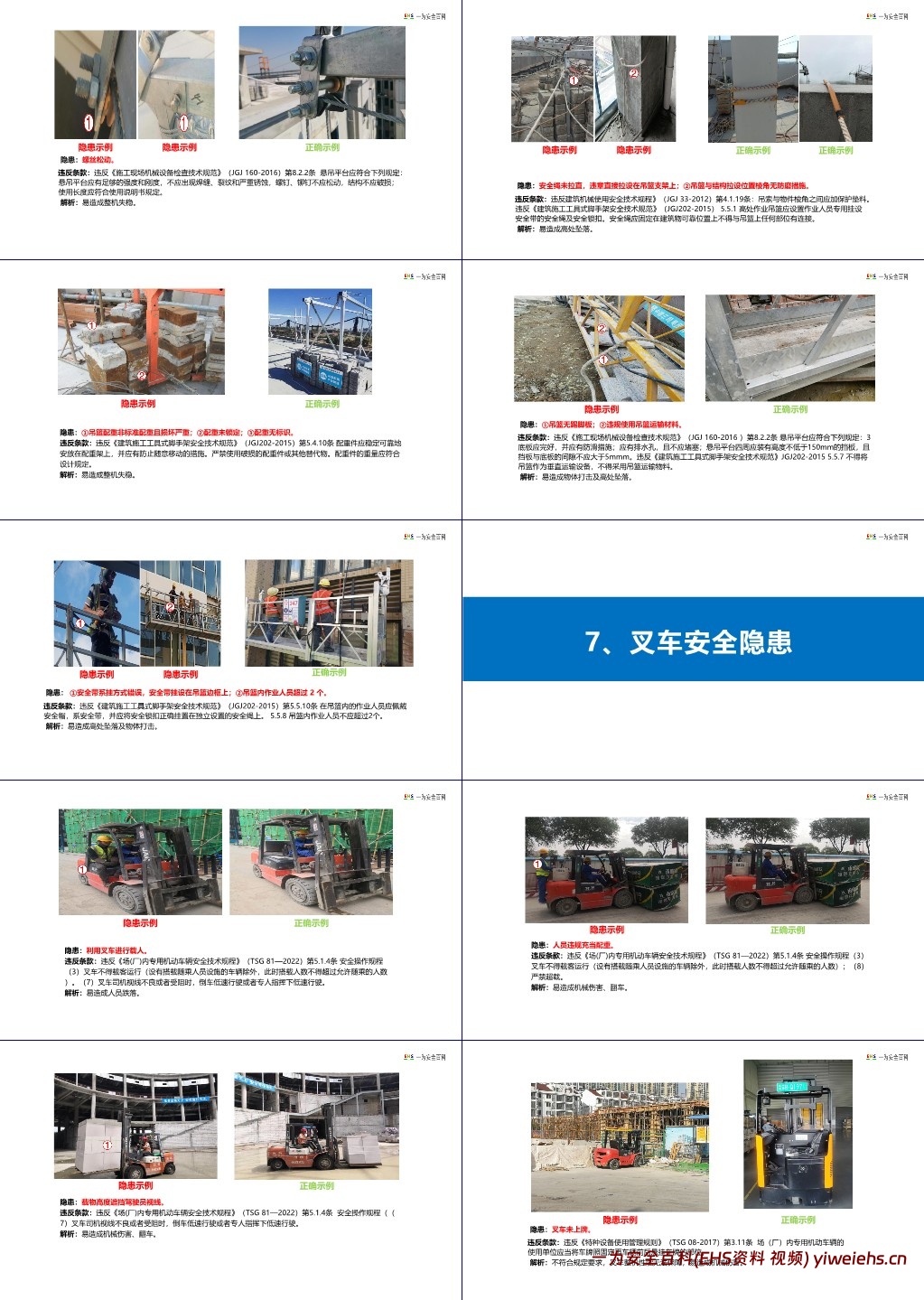 【PPT】起重机械安全生产隐患识别图集