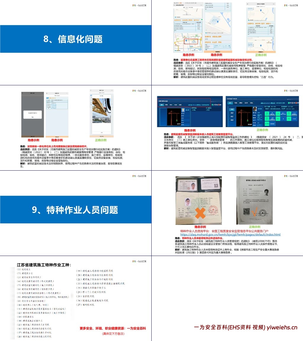 【PPT】起重机械安全生产隐患识别图集