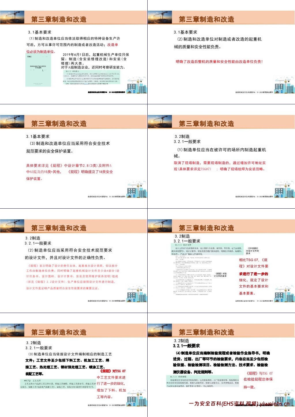 【PPT】起重机械安全技术规程解读