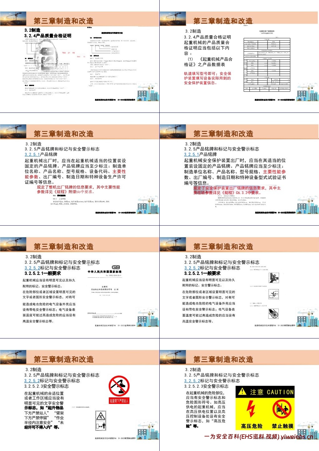 【PPT】起重机械安全技术规程解读