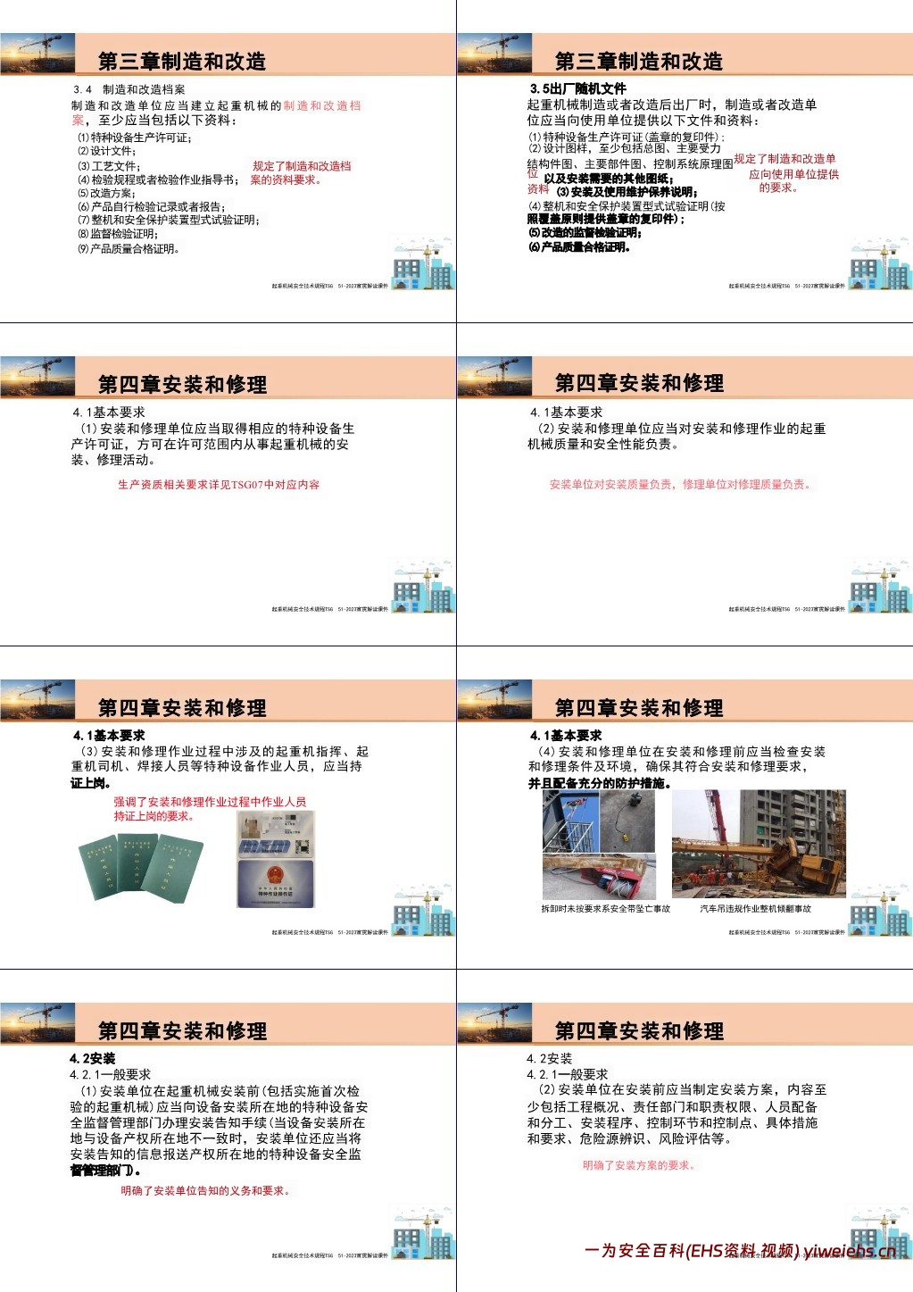 【PPT】起重机械安全技术规程解读