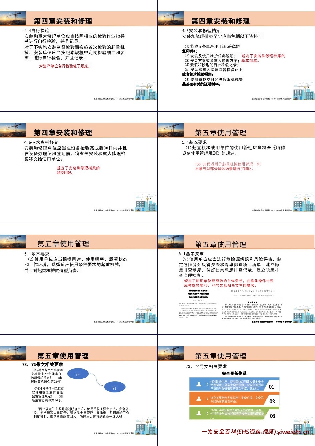 【PPT】起重机械安全技术规程解读