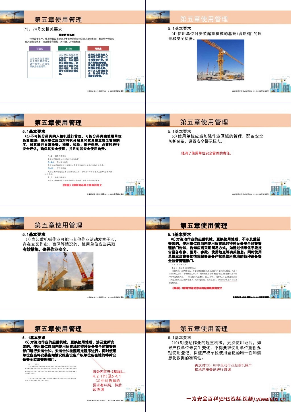 【PPT】起重机械安全技术规程解读