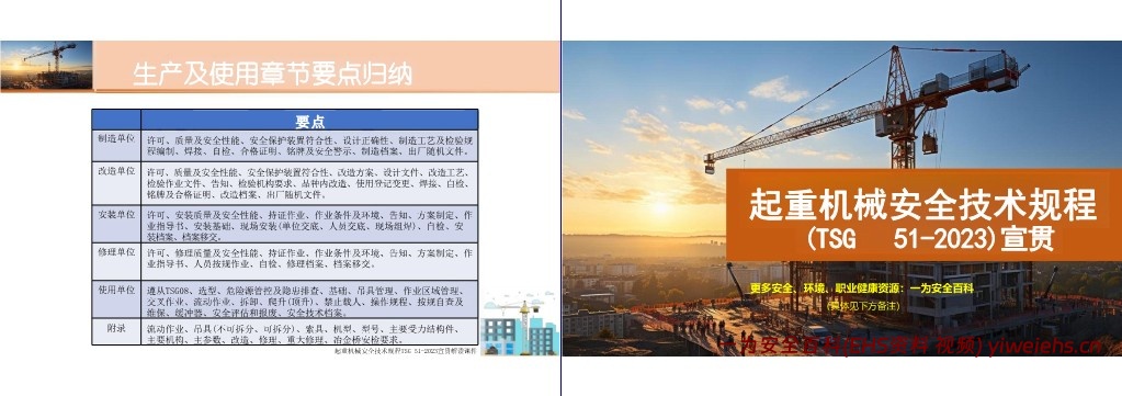 【PPT】起重机械安全技术规程解读