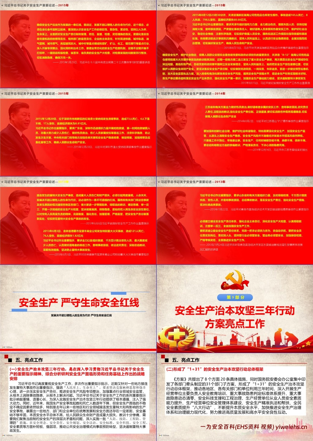 【PPT】启动!2024年第23个安全生产月启动专题培训!畅通生命通道