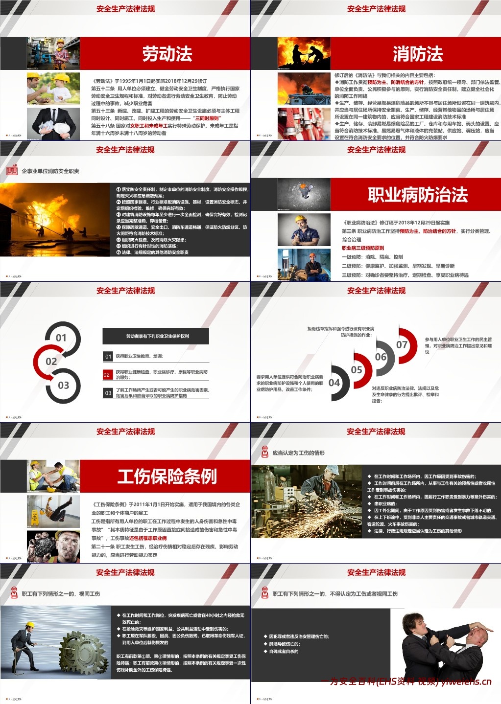 【PPT】企业中高层人员安全管理培训