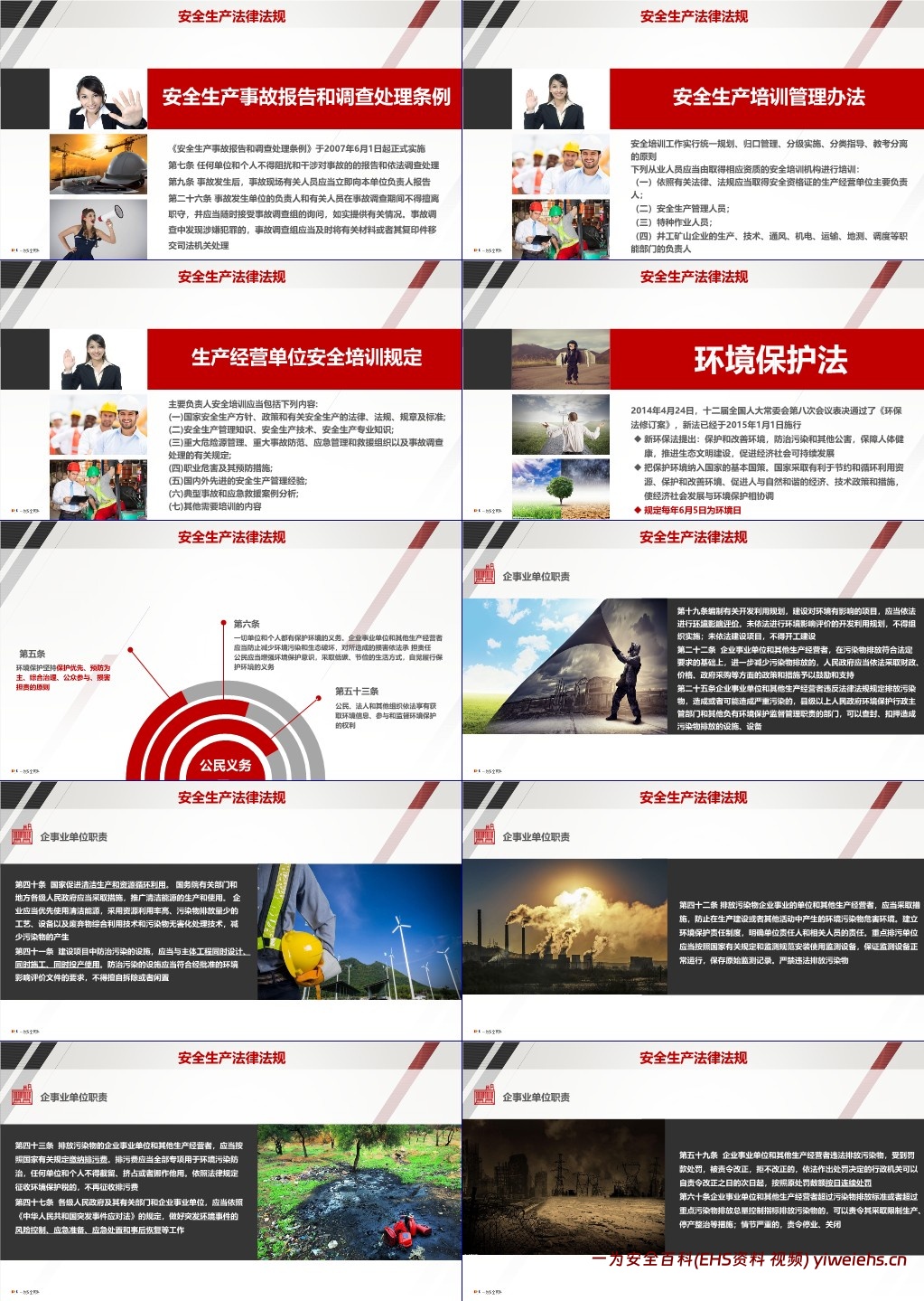 【PPT】企业中高层人员安全管理培训