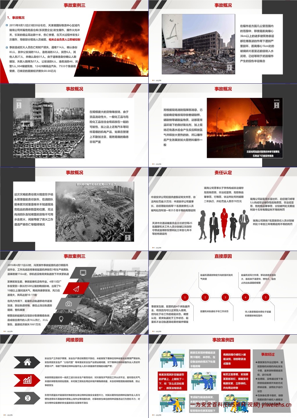 【PPT】企业中高层人员安全管理培训