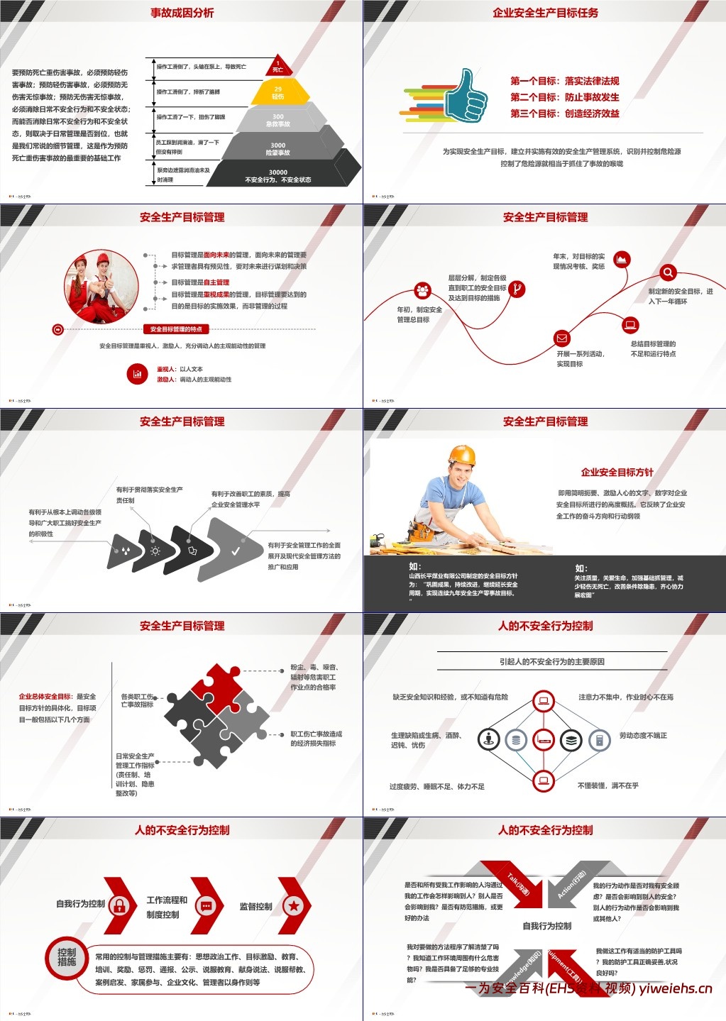 【PPT】企业中高层人员安全管理培训