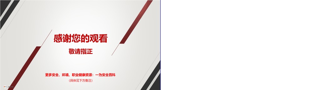 【PPT】企业中高层人员安全管理培训