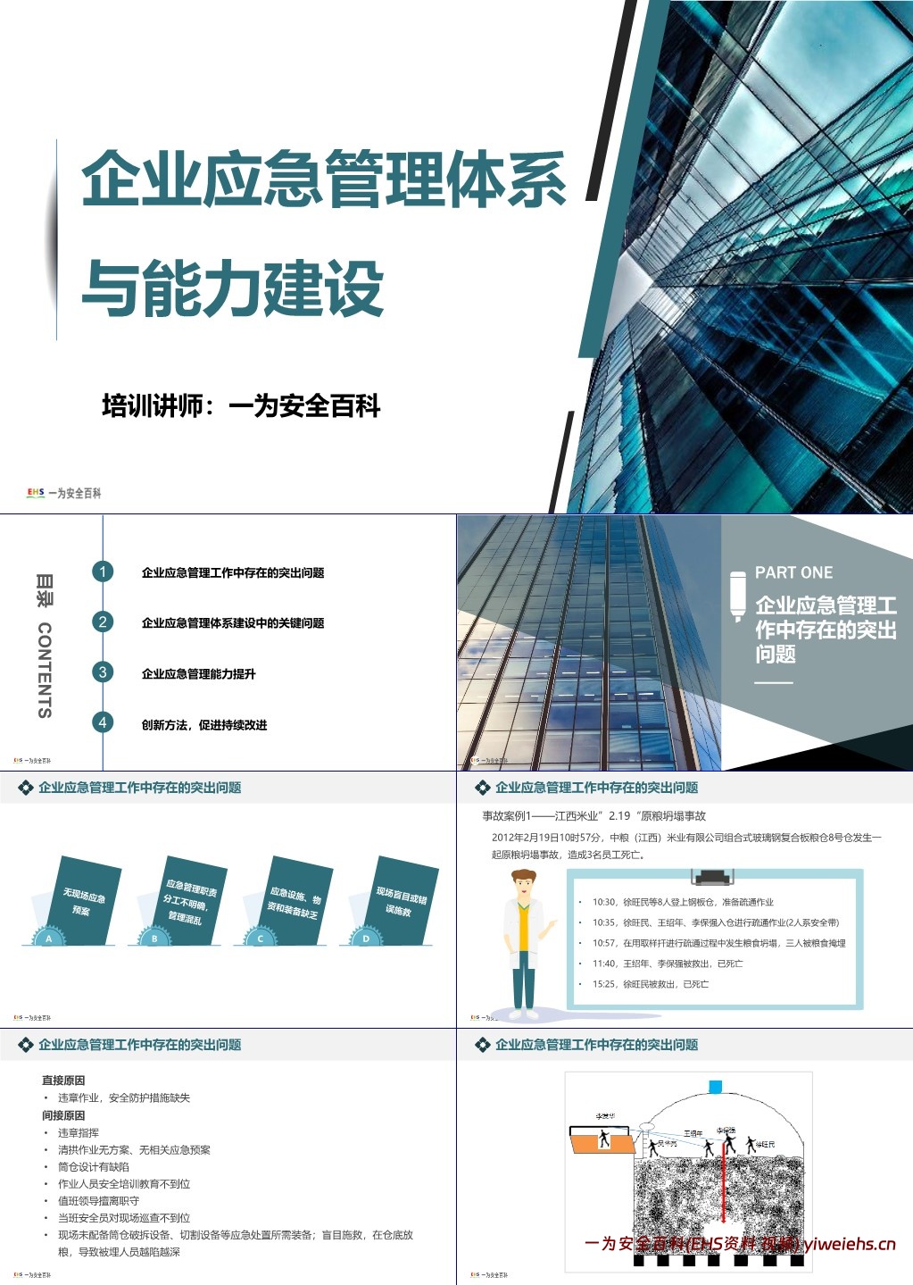 【PPT】企业应急管理体系与能力建设