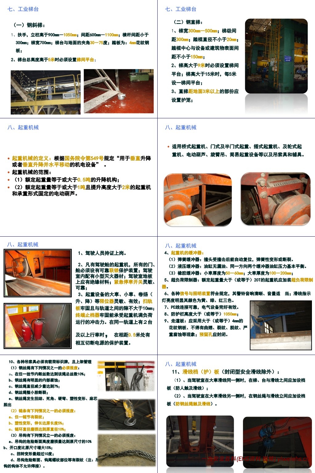 【PPT】企业隐患排查标准对照图解