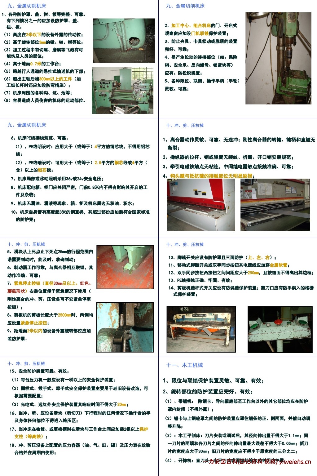 【PPT】企业隐患排查标准对照图解