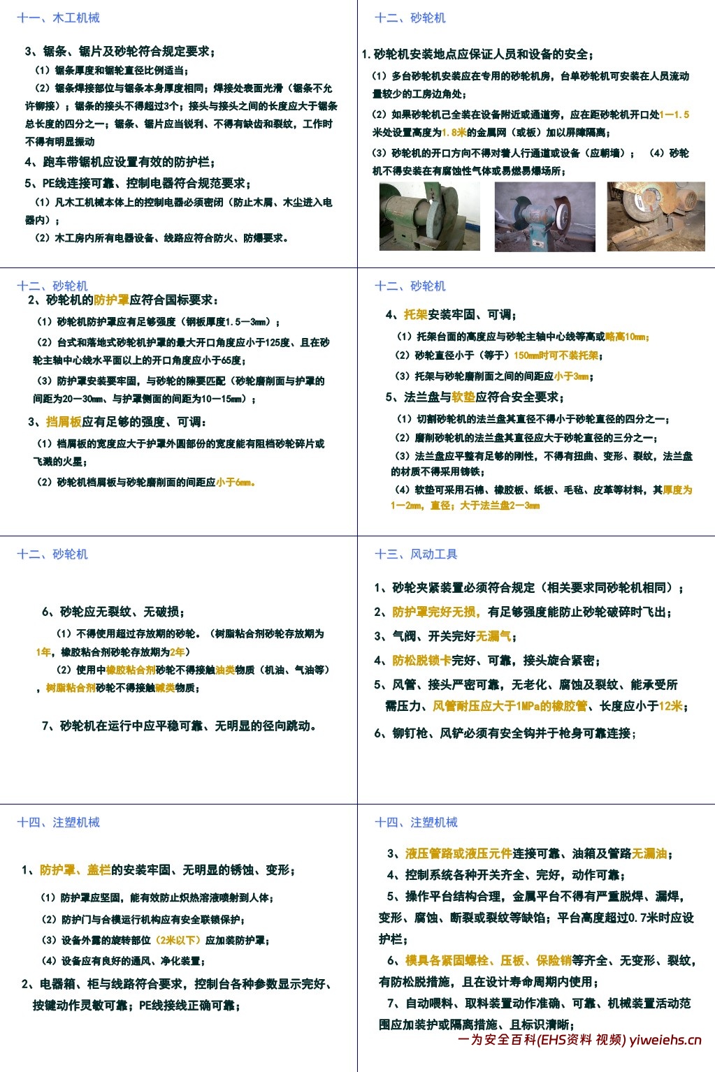 【PPT】企业隐患排查标准对照图解