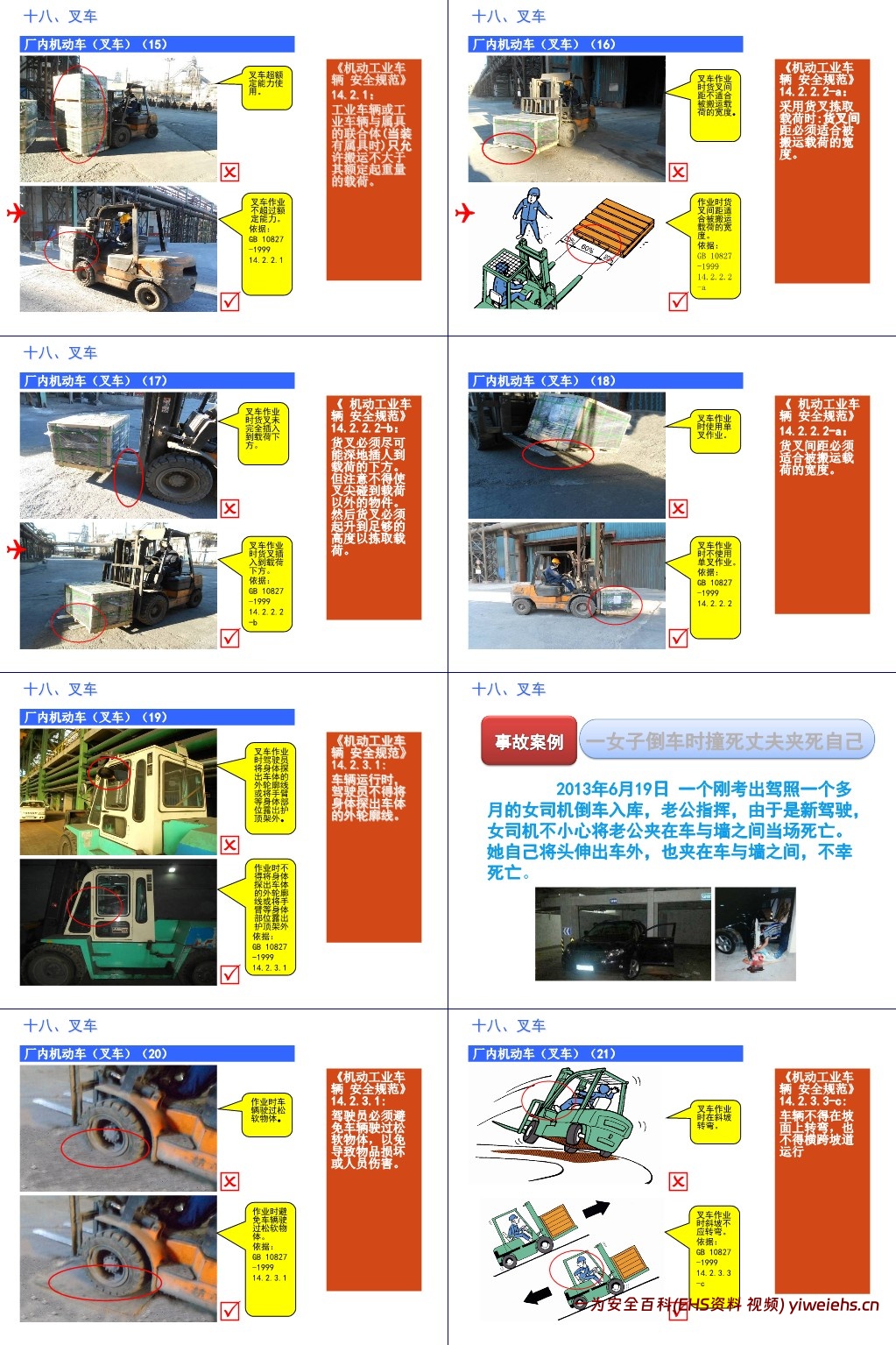 【PPT】企业隐患排查标准对照图解