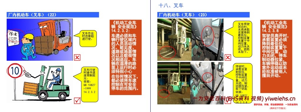 【PPT】企业隐患排查标准对照图解