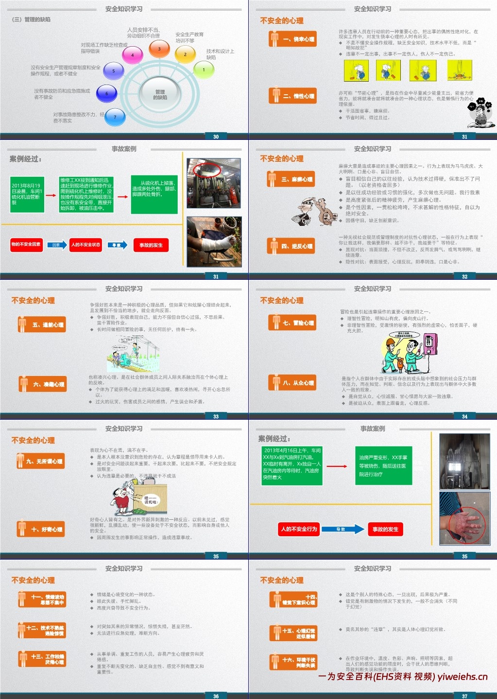 【PPT】企业新员工安全培训课件