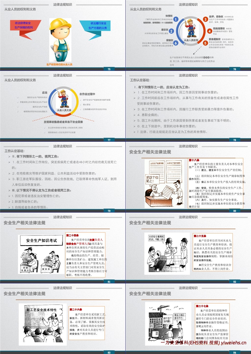 【PPT】企业新员工安全培训课件