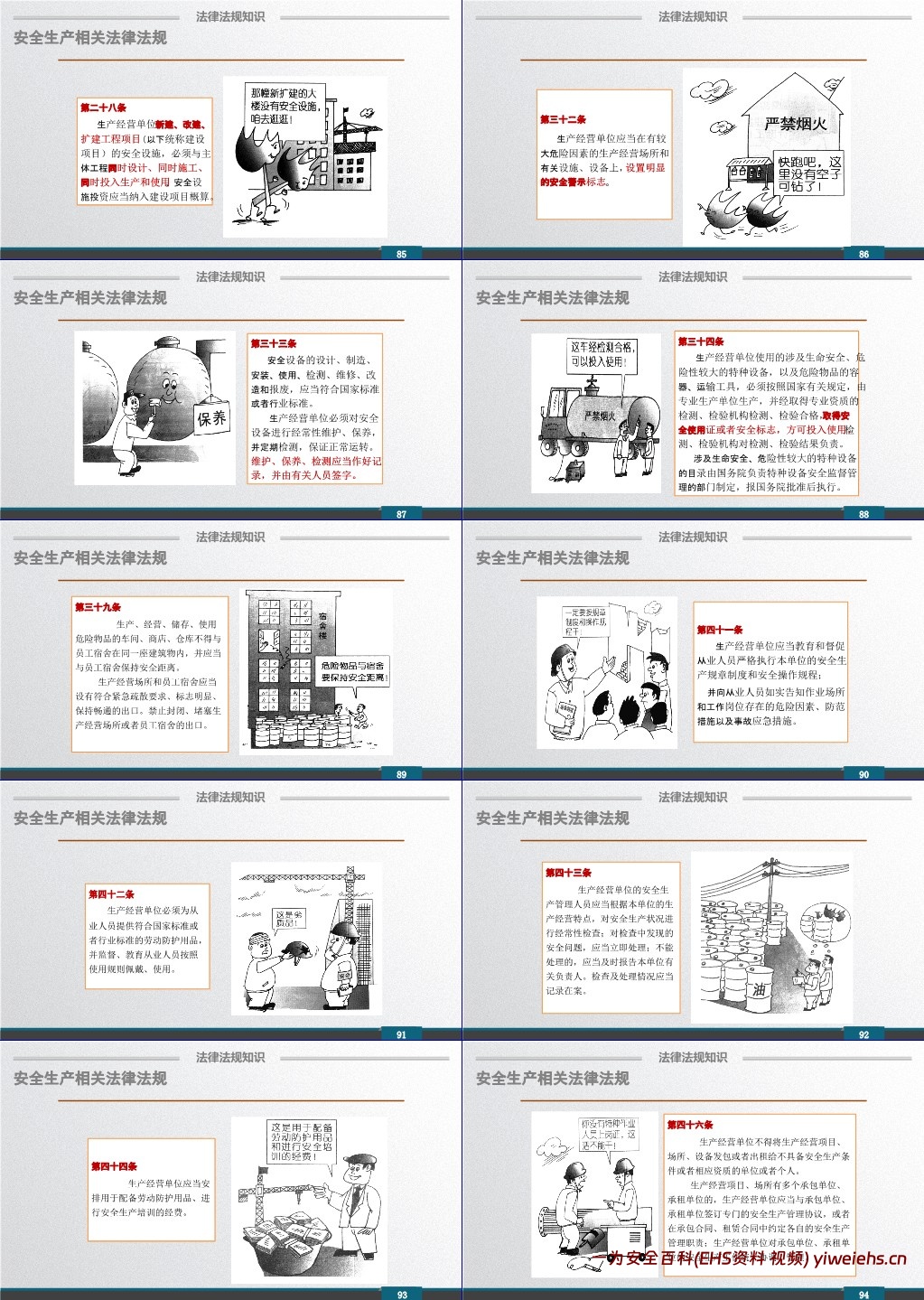 【PPT】企业新员工安全培训课件