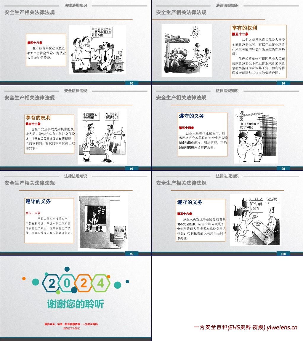 【PPT】企业新员工安全培训课件