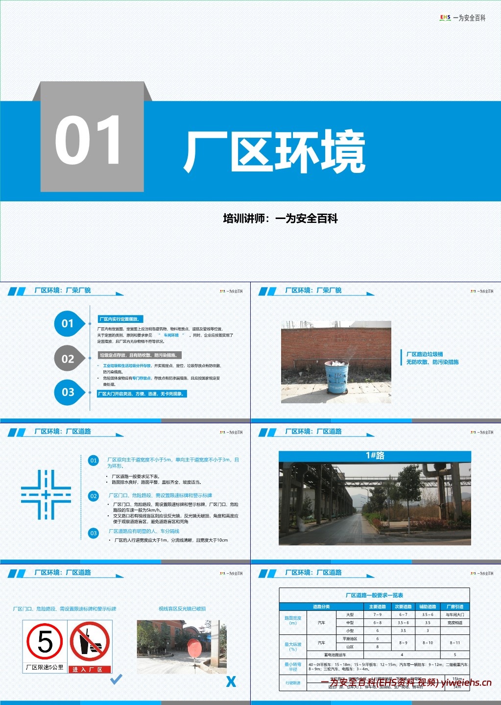 【PPT】企业现场安全管理隐患排查要点解读