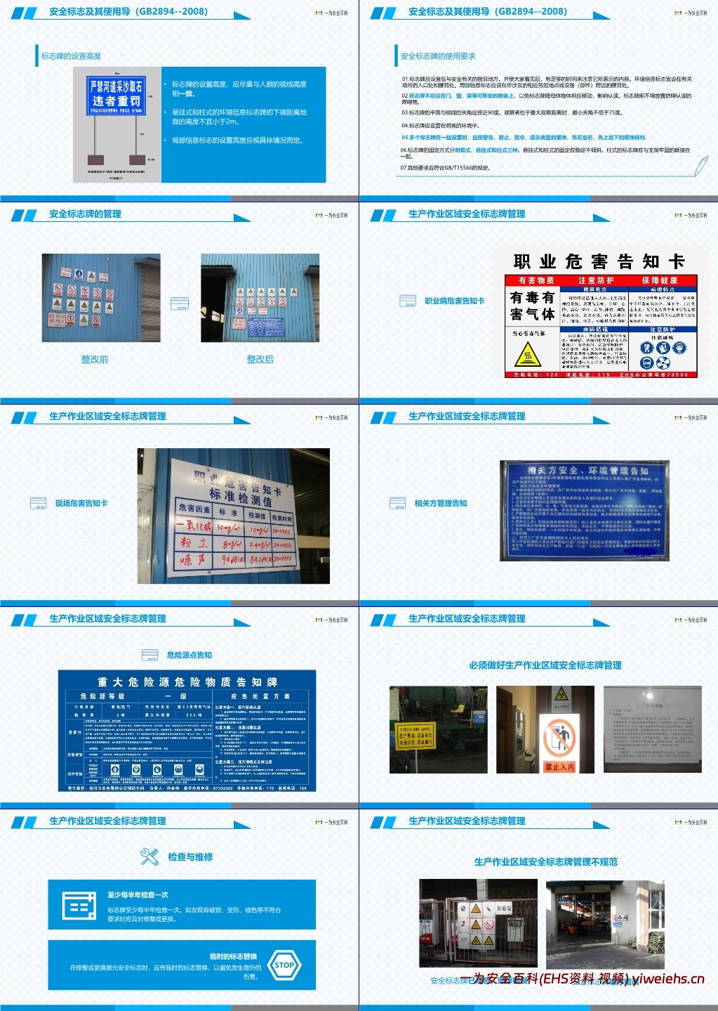 【PPT】企业现场安全管理隐患排查要点解读