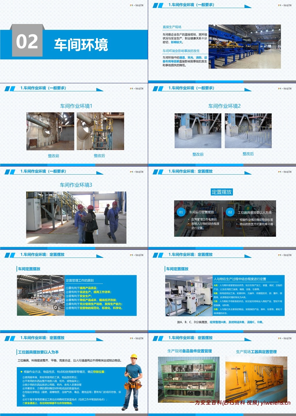 【PPT】企业现场安全管理隐患排查要点解读